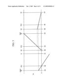 Gear Train of Automatic Transmission diagram and image