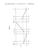 Gear Train of Automatic Transmission diagram and image