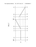 Gear Train of Automatic Transmission diagram and image