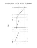 Gear Train of Automatic Transmission diagram and image