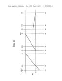 Gear Train of Automatic Transmission diagram and image