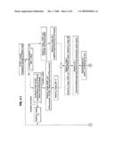 BRAKING METHOD AND DEVICE WITH ENERGY RECOVERY IN PARTICULAR FOR A VEHICLE EQUIPPED WITH HYBRID TRACTION SYSTEM diagram and image