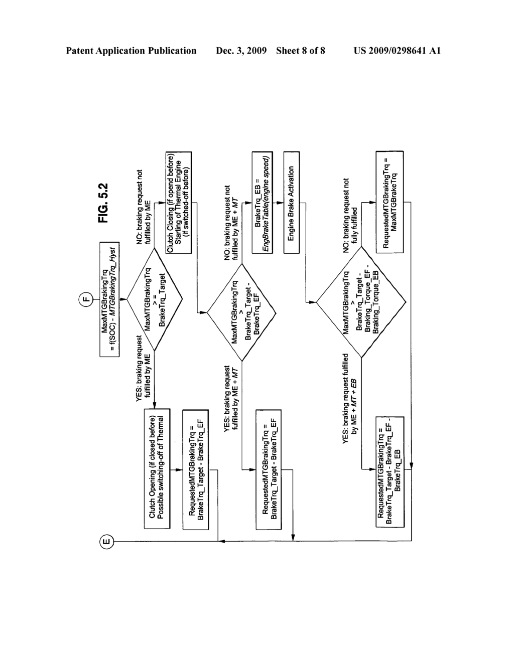 BRAKING METHOD AND DEVICE WITH ENERGY RECOVERY IN PARTICULAR FOR A VEHICLE EQUIPPED WITH HYBRID TRACTION SYSTEM - diagram, schematic, and image 09