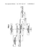 IDLING-STOP CANCELLATION CONTROL APPARATUS OF VEHICLE DRIVING SYSTEM diagram and image