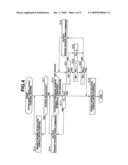 IDLING-STOP CANCELLATION CONTROL APPARATUS OF VEHICLE DRIVING SYSTEM diagram and image