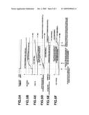 IDLING-STOP CANCELLATION CONTROL APPARATUS OF VEHICLE DRIVING SYSTEM diagram and image