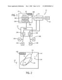 Exercise device visual representation diagram and image