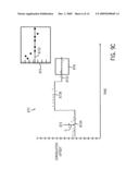 Exercise device visual representation diagram and image