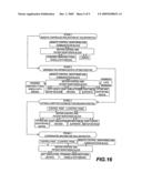 POWERED MOBILE LIFTING, GAIT TRAINING AND OMNIDIRECTIONAL ROLLING APPARATUS AND METHOD diagram and image