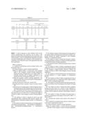 Controlled Gas Pore Formers in Extruded Ware diagram and image