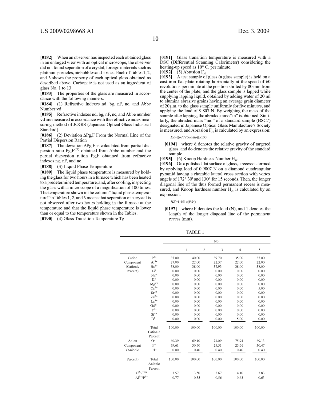 OPTICAL GLASS, GLASS MATERIAL FOR PRESS MOLDING, OPTICAL ELEMENT BLANK, OPTICAL ELEMENT AND MANUFACTURING METHOD THEREOF - diagram, schematic, and image 15