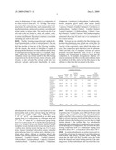 Compositions for Preparing Low Dielectric Materials Containing Solvents diagram and image