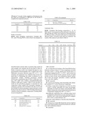 Compositions for Preparing Low Dielectric Materials Containing Solvents diagram and image