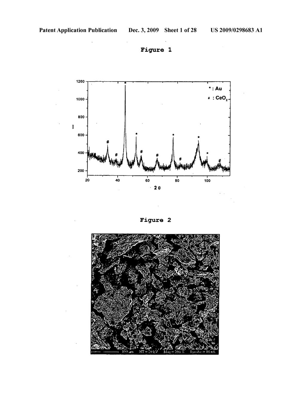 PRODUCTION OF A MATERIAL COMPRISING A MIXTURE OF NOBLE METAL NANOPARTICLES AND RARE-EARTH OXIDE NANOPARTICLES - diagram, schematic, and image 02