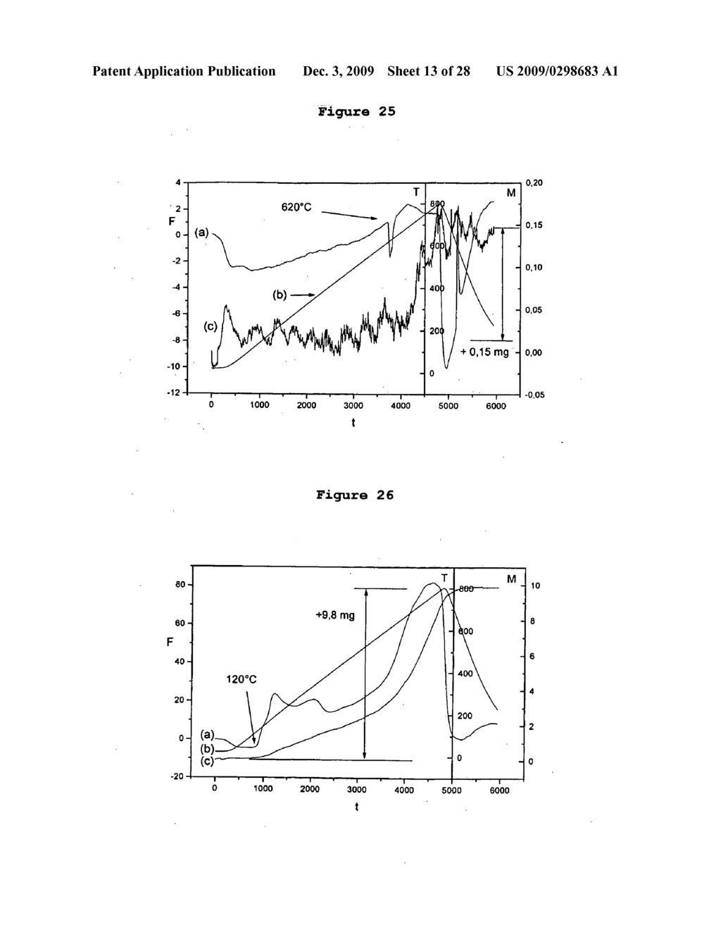 PRODUCTION OF A MATERIAL COMPRISING A MIXTURE OF NOBLE METAL NANOPARTICLES AND RARE-EARTH OXIDE NANOPARTICLES - diagram, schematic, and image 14