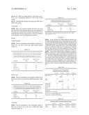 Herbicidal Composition and Method for Removing Unwanted Foliage diagram and image