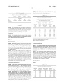 Herbicidal Composition and Method for Removing Unwanted Foliage diagram and image