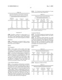 Herbicidal Composition and Method for Removing Unwanted Foliage diagram and image