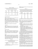 Herbicidal Composition and Method for Removing Unwanted Foliage diagram and image