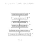 MULTIFILAMENTARY SUPERCONDUCTING ARTICLES AND METHODS OF FORMING THEREOF diagram and image