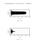 MULTIFILAMENTARY SUPERCONDUCTING ARTICLES AND METHODS OF FORMING THEREOF diagram and image