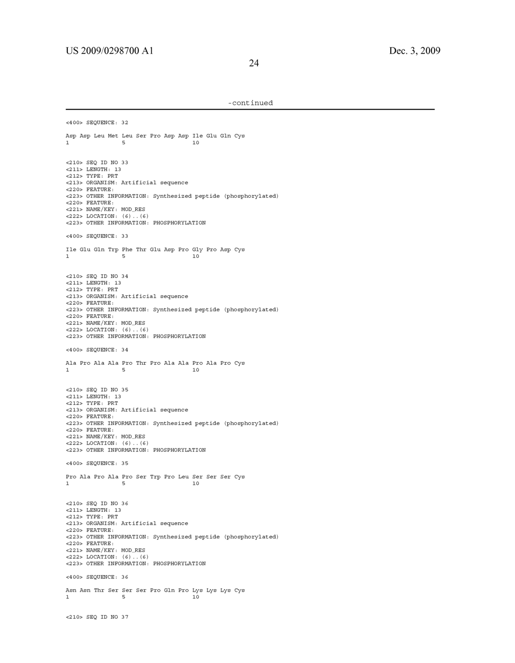 MONOCLONAL ANTIBODY SPECIFICALLY RECOGNIZING MODIFICATION SITE AFTER TRANSLATION OF P53 AND KIT FOR ASSAYING MODIFICATION SITE CONTAINING THE SAME - diagram, schematic, and image 38