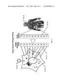 Method for Automated Tissue Analysis diagram and image