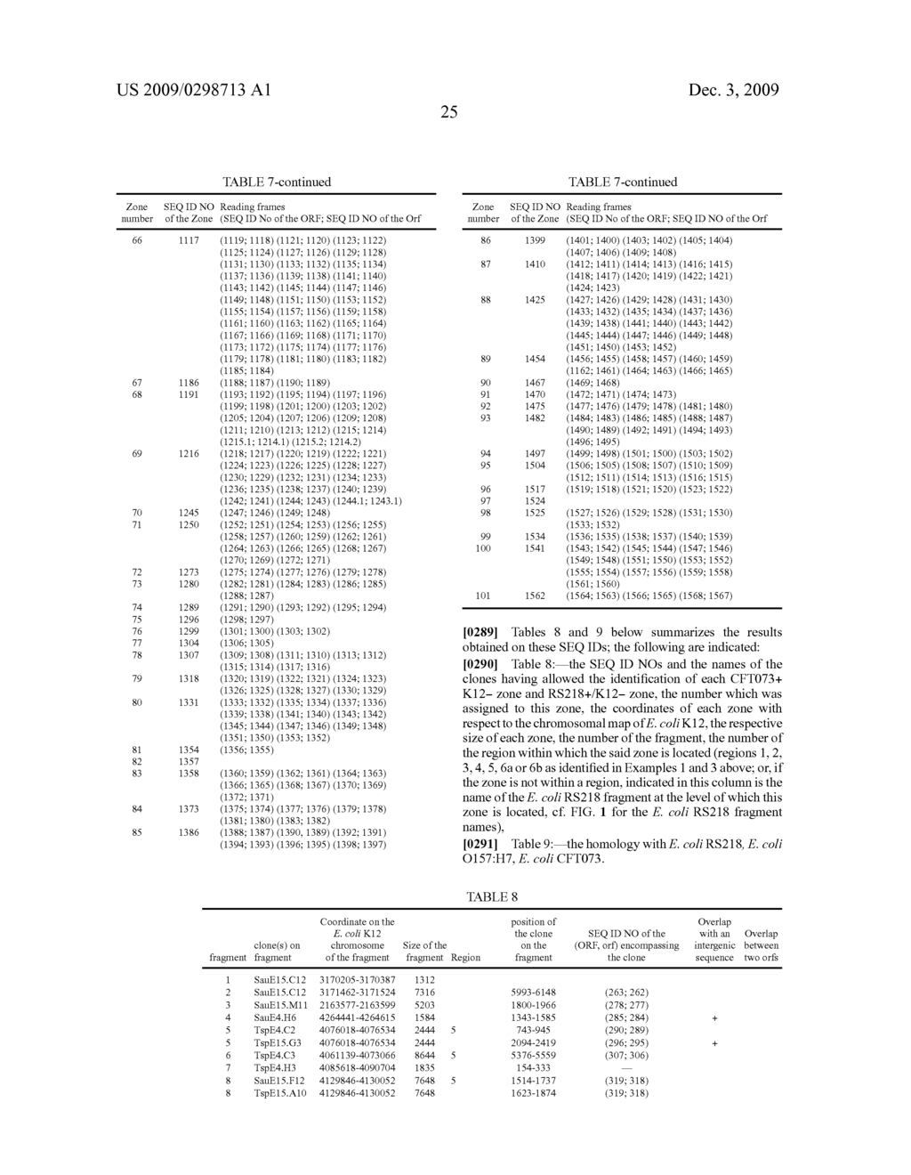 POLYNUCLEOTIDES WHICH ARE OF NATURE B2/D+ A- AND WHICH ARE ISOLATED FROM E. COLI, AND BIOLOGICAL USES OF THESE POLYNUCLEOTIDES AND OF THEIR POLYPEPTIDES - diagram, schematic, and image 566