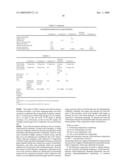 Lubricant Composition for a Final Drive Axle diagram and image