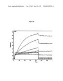 C-Reactive Protein and Its Use to Treat Systemic Lupus Erythematosus and Related Conditions diagram and image