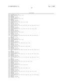 Methods of treating cartilage defects using a soluble morphogenic protein complex diagram and image