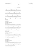 Methods of treating cartilage defects using a soluble morphogenic protein complex diagram and image