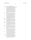 Methods of treating cartilage defects using a soluble morphogenic protein complex diagram and image