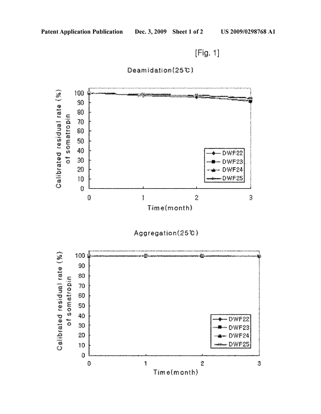 STABLE LIQUID FORMULATION OF HUMAN GROWTH HORMONE - diagram, schematic, and image 02