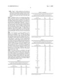 METHODS OF TREATING VIRAL INFECTIONS WITH ANTHRACYCLINE ANTIBIOTICS diagram and image