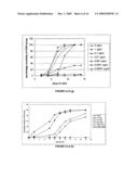 Dsrna as Insect Control Agent diagram and image