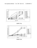 Dsrna as Insect Control Agent diagram and image