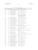 Dsrna as Insect Control Agent diagram and image