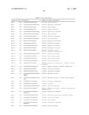 Dsrna as Insect Control Agent diagram and image