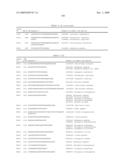 Dsrna as Insect Control Agent diagram and image