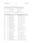 Dsrna as Insect Control Agent diagram and image