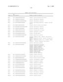 Dsrna as Insect Control Agent diagram and image