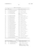 Dsrna as Insect Control Agent diagram and image