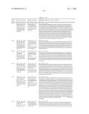 Dsrna as Insect Control Agent diagram and image