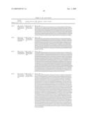 Dsrna as Insect Control Agent diagram and image