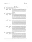 Dsrna as Insect Control Agent diagram and image