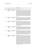 Dsrna as Insect Control Agent diagram and image