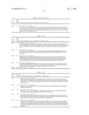 Dsrna as Insect Control Agent diagram and image