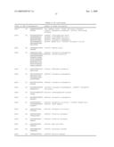 Dsrna as Insect Control Agent diagram and image