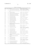 Dsrna as Insect Control Agent diagram and image